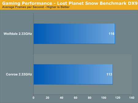 Gaming Performance - Lost Planet Snow Benchmark DX9